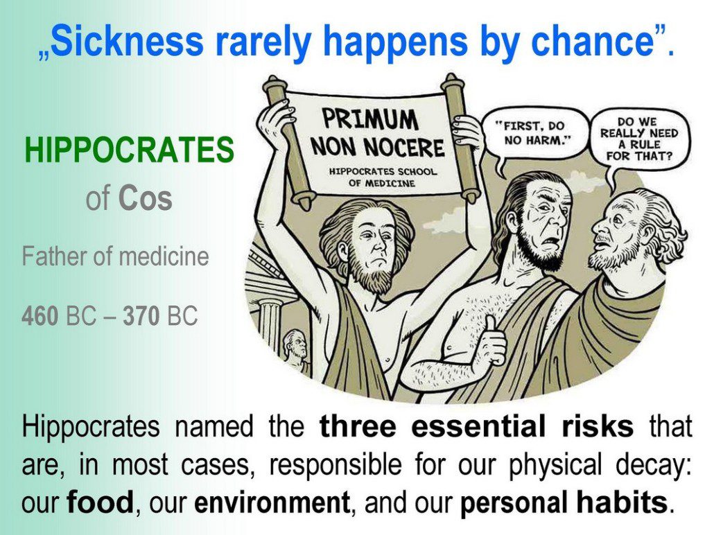 Big pharma & NHS CORRUPTION - HIPPOCRATES 