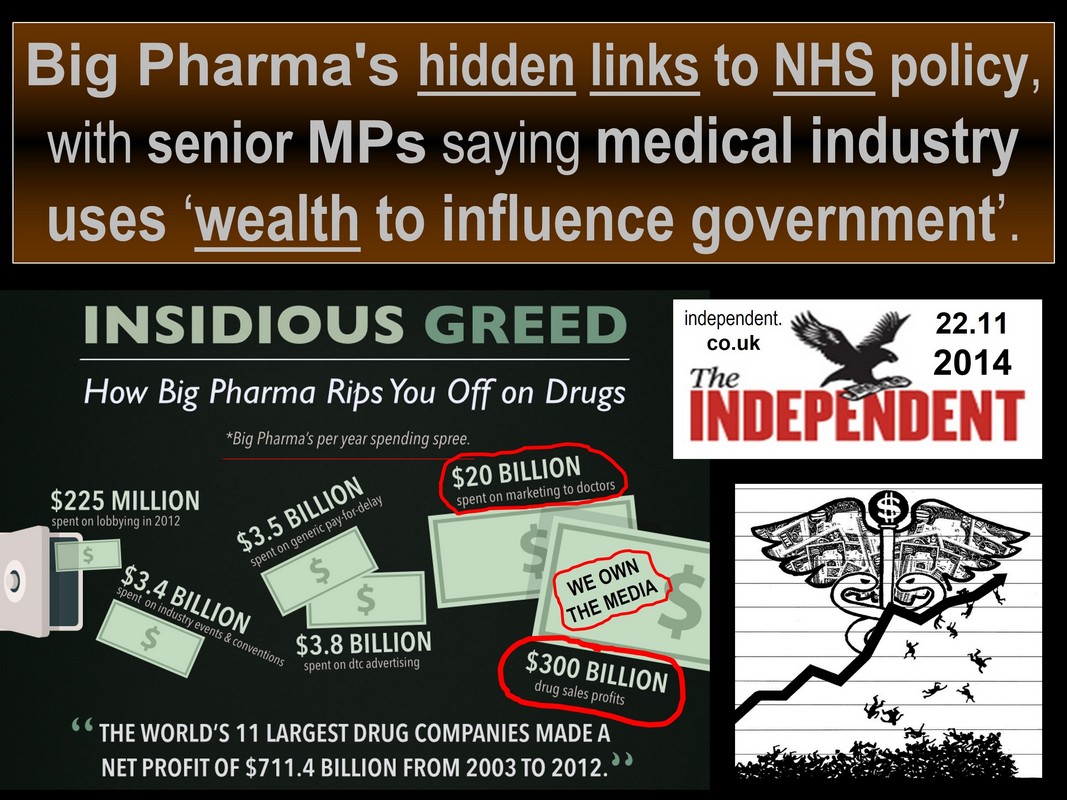 truth about big pharma and nhs - death by medicine