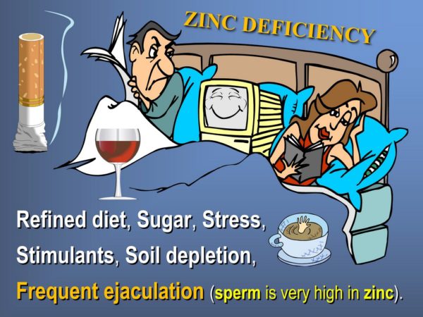 MASTURBATION CAUSES HUGE ZINC DEFICIENCY