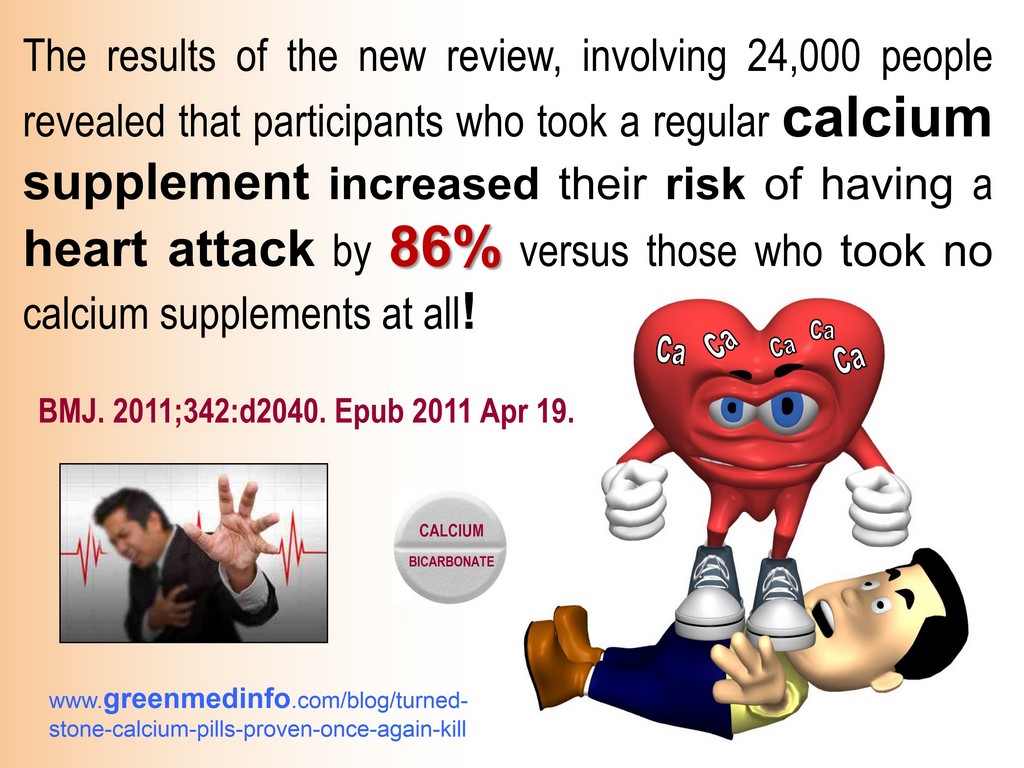 calcium carbonate causes heart attacks
