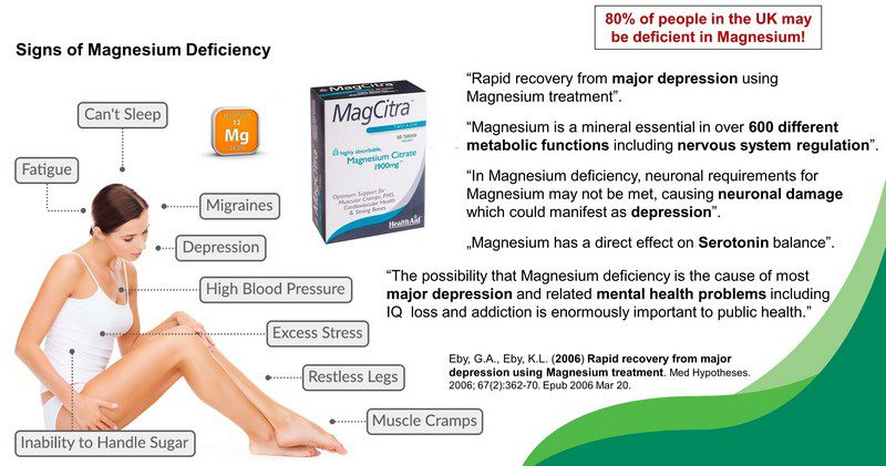 magnesium for stress