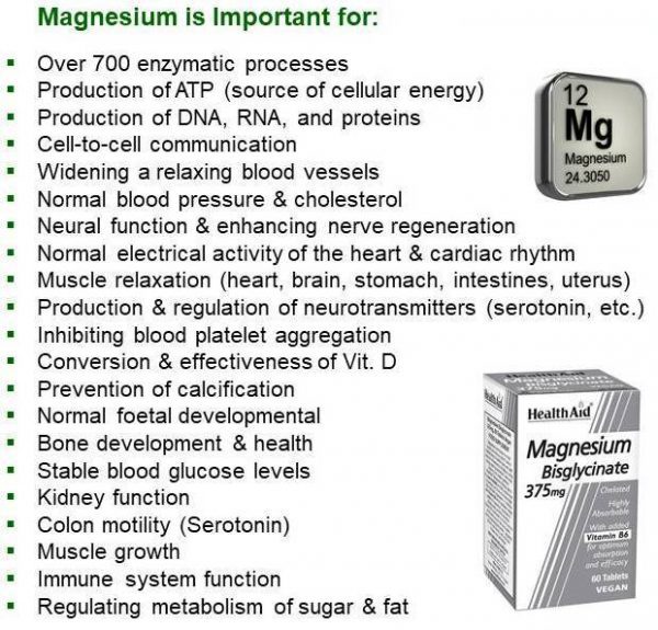 Magnesium Bisglycinate FULL HEALTH SECRETS